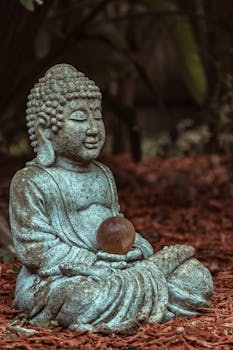 buddha i meditation som symbol for askese